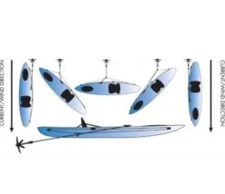 YakGear Anchor Trolley Deluxe With Pulley 7 YakGear Anchor Trolley Deluxe With Pulley -Kayak Promotion Store yakgear anchor trolley deluxe with pulley 3